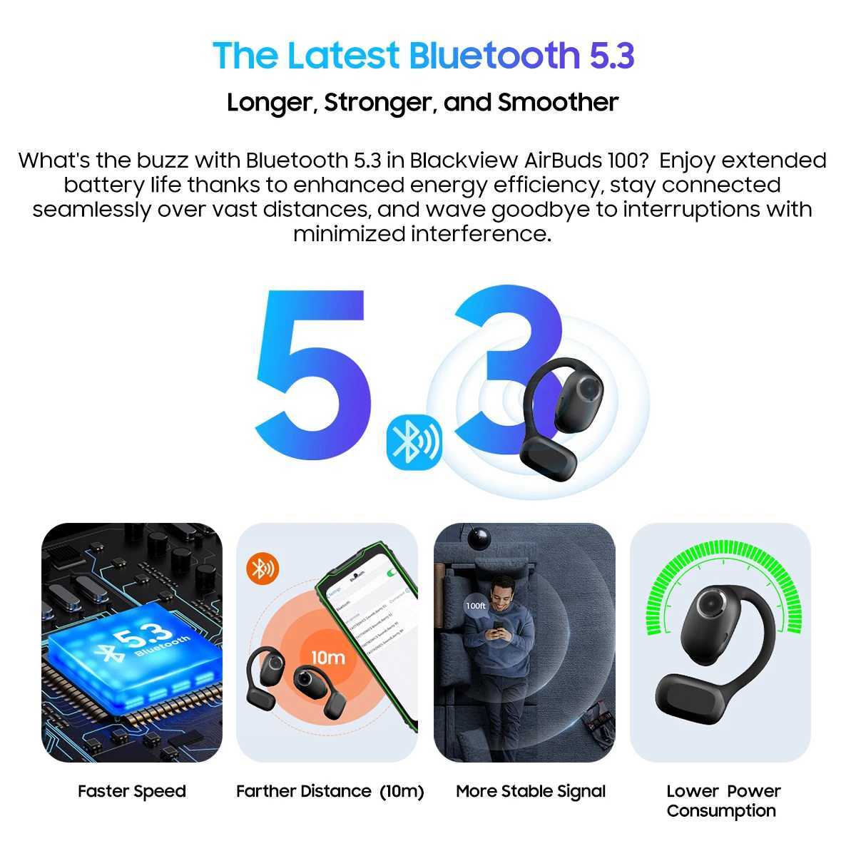 Headphones Blackview Airbuds 100 Headset Open-Ear Wireless Headphones Sports Air Conduction Bass ENC Earphones TWS With Mic 500mAh IP68 M240819