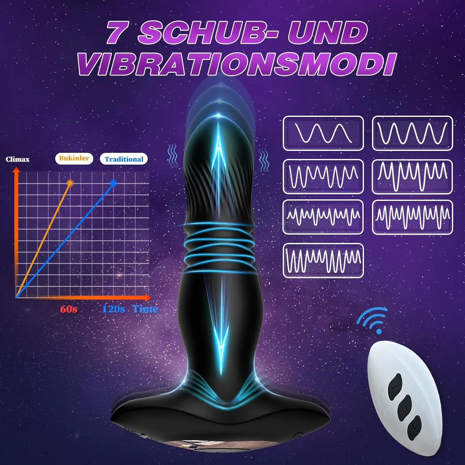 APP Remote Control Prostate Massager Vibrator Male Wireless Bluetooth Anal Butt Plug for Men Dildo Vibrating Adult Sex Toys 240813
