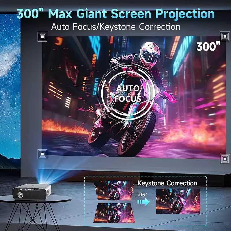 2024 Latest Launch Smart 4K Projector A9R 1450 ANSI Lumen Auto focus 5G WiFi 6 Android 9.0 Bluetooth 5.0 Hi-Fi Speaker projector CL240820