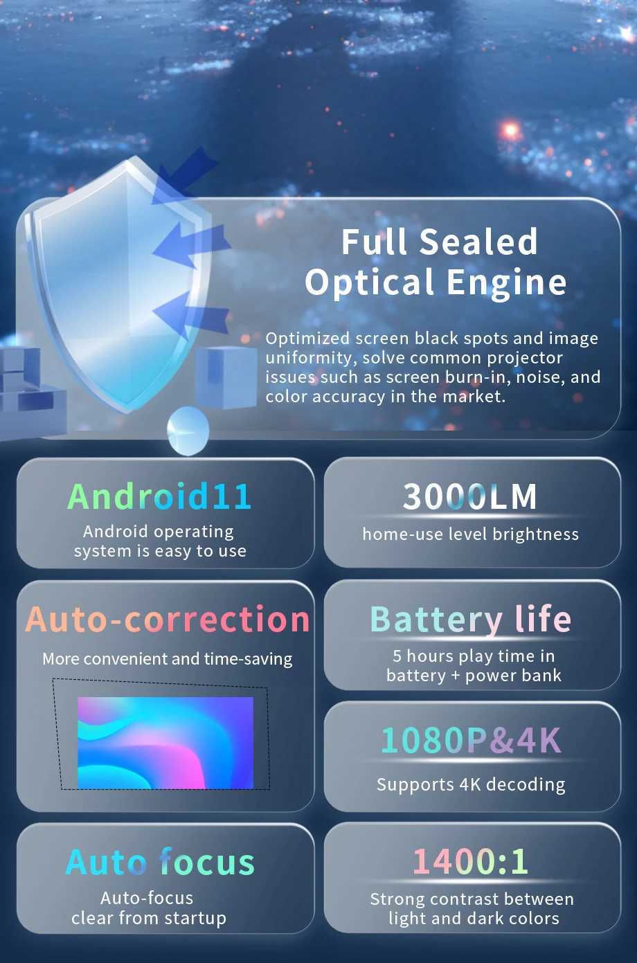 2024 Smart Outdoor Projector V1 Android 11 Dual Wifi6 BT5.0 4K 1080P 230 ANSI HD Home Cinema Outdoor Projector 10400 mAh Battery CL24820