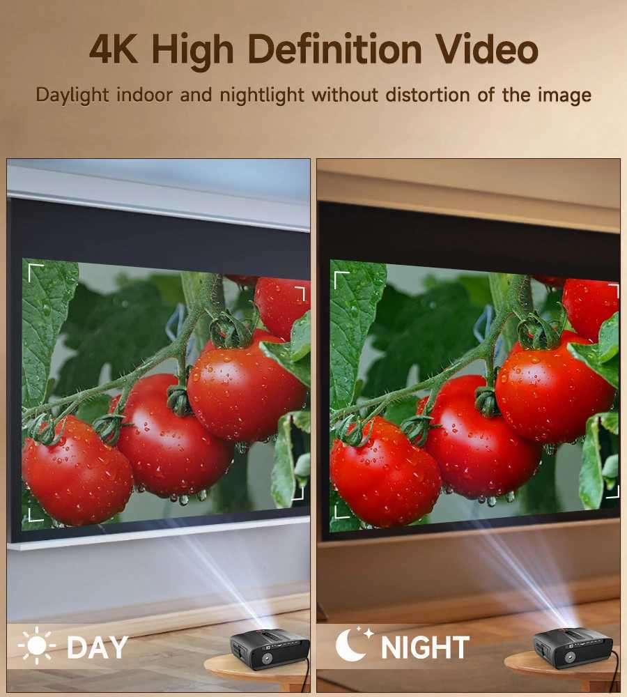 LED 4K Projectors Full HD Auto Focus WiFi Bluetooth Digital Projector with Projection Screen 1480 ANSI Lumen Home Theater Device CL240820