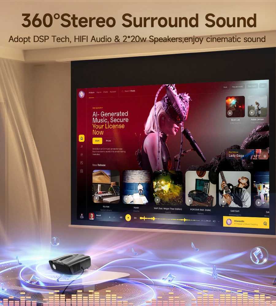 LED 4K Projectors Full HD Auto Focus WiFi Bluetooth Digital Projector with Projection Screen 1480 ANSI Lumen Home Theater Device CL240820