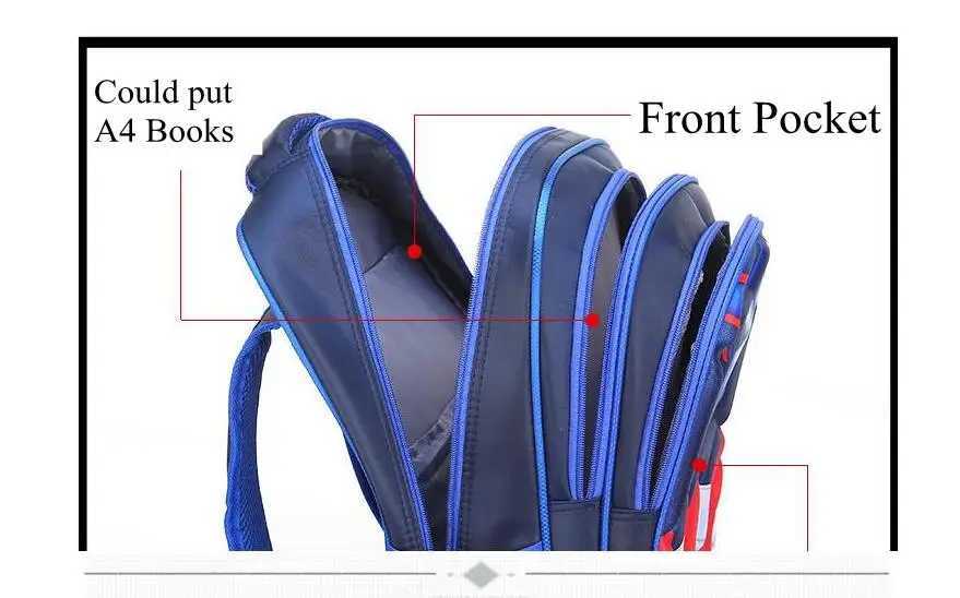 School Troilley Bag Set for boys School Trolley Backpack Set Lunch Bag School Wheeled Backpack for boys School Bookbag Rucksacks Y240820