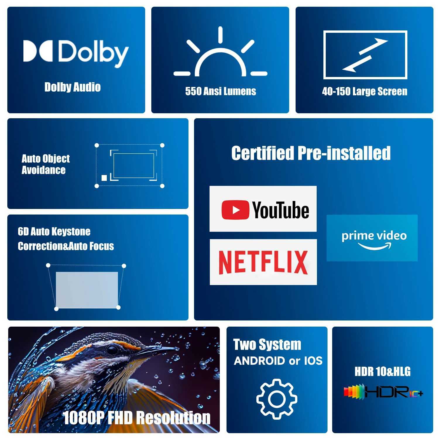 Magcubic HT600 Projector 550ANSI 1080P with Linux Android 11 Dolby Audio HDR10 Wifi BT Auto Focus for Netflix Youtube Certified CL240820
