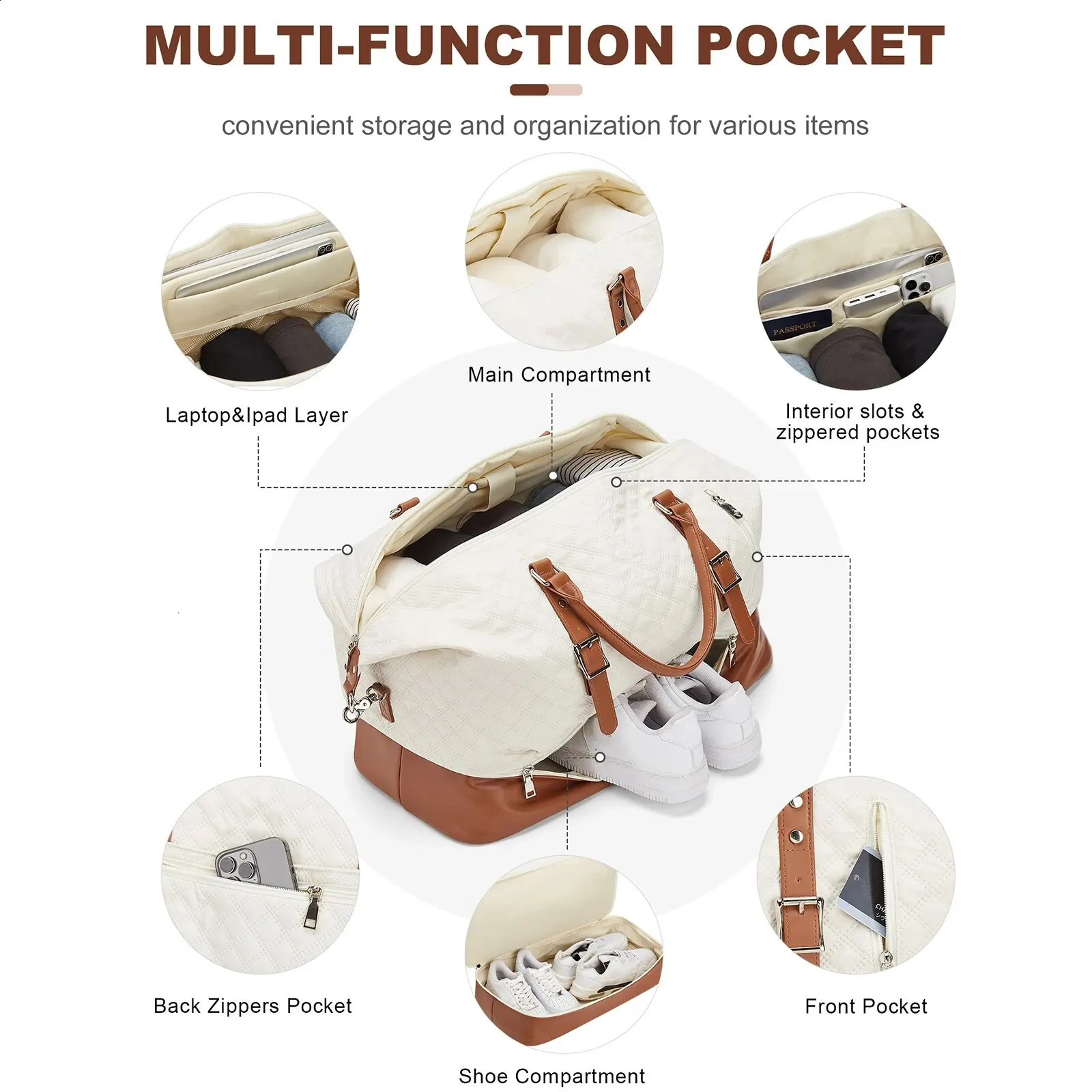 Likros Travel Bag Weekender Bags for Women Boston Handbag Large Tote Duffle Hospital Labor and Delivery 240819ZYl