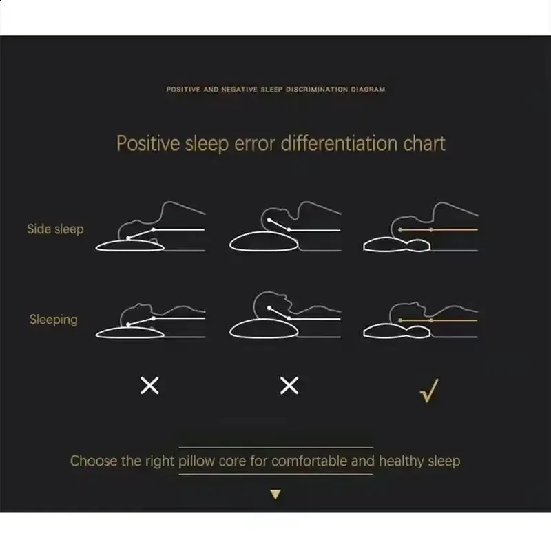 Pillow For Sleeping Neck Help Sleep Protect The Cervical Orthopedic Household Soybean Fiber SPA Massage 240820