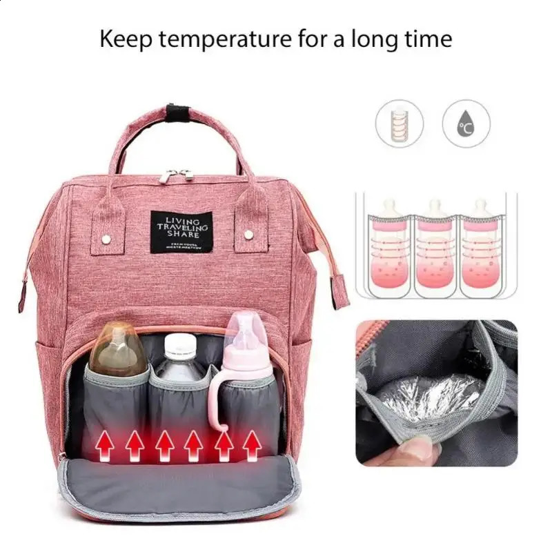 Fashion Travel Mummy Maternity Nappy Bag Large Capacity Backpack Nursing for Baby Care Womens 240821