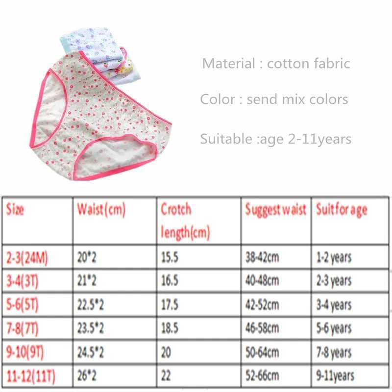 5Pcs Baby Kids Underwear Girls Cotton Panties Girls Briefs 1-12 Years Y240821