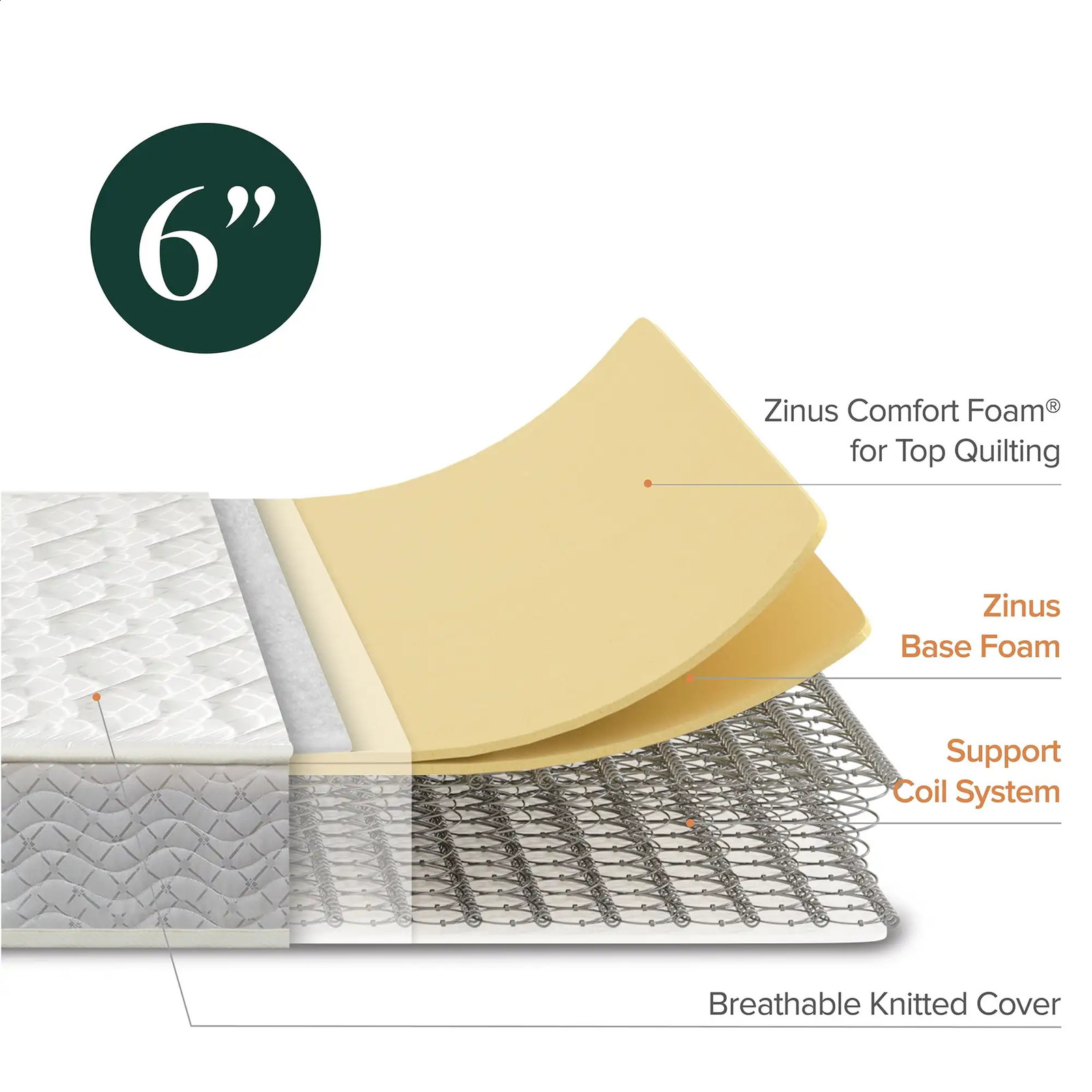 By Zinus 6 Comfort Innerspring Mattress Adult Twin Durable Worryfree 10 Year Limited Warranty Included 240820