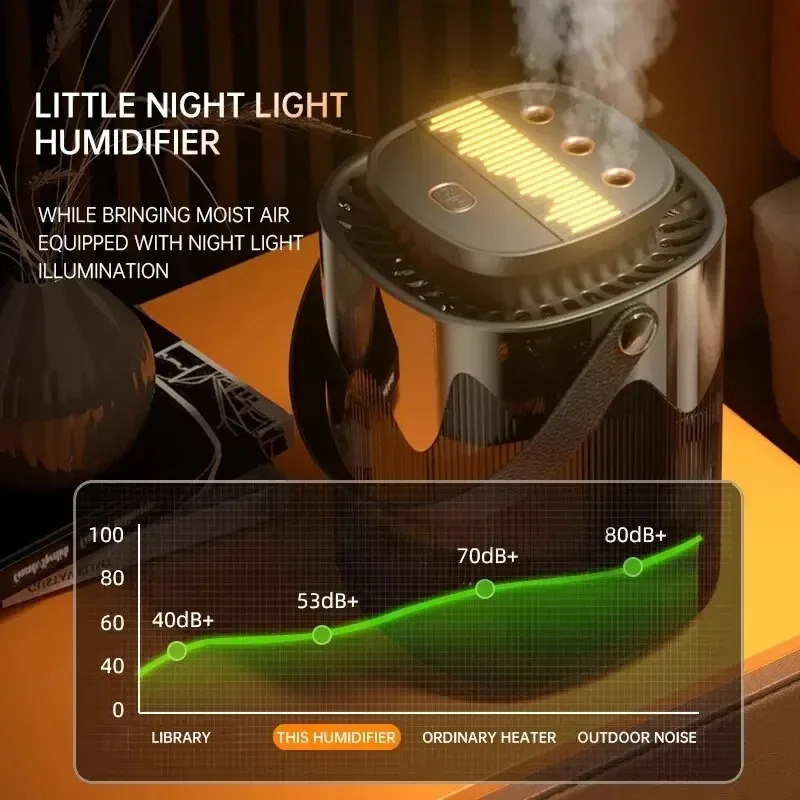 3L air humidifier 2400mah charging USB three nozzle aromatic essential oil diffuser 240820