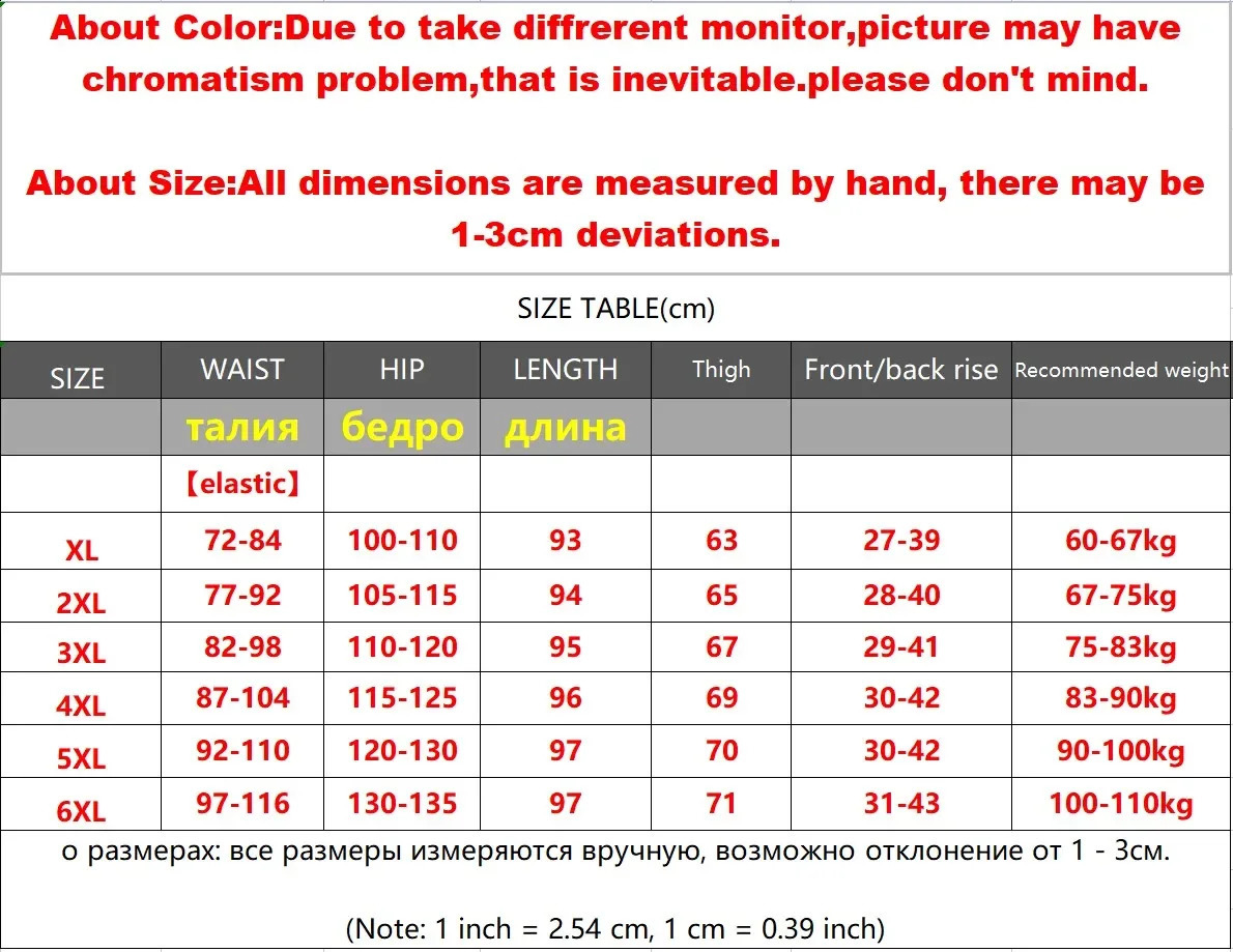XL-6XL Large Size Jeans Women High Waisted Baggy Jeans Woman Loose Denim Harem Pants Mom Jeans Spring Women Clothing 240821