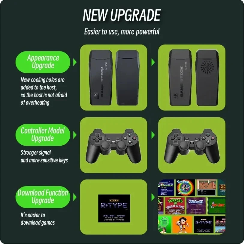 M8 Video Game Stick Lite 4K Video Game Console 2.4G Dual Wireless Controller suitable for 10000 retro gaming home TV game consoles 240810