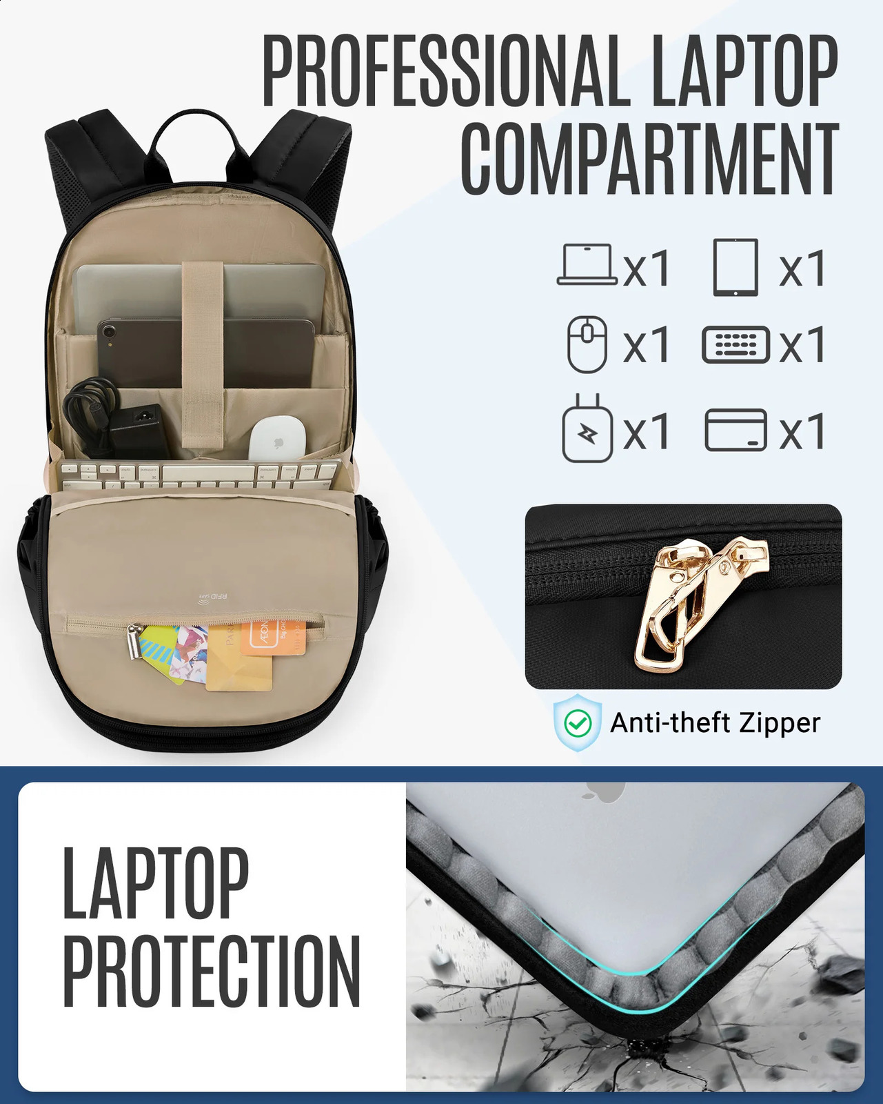 LIGHT FLIGHT Womens Travel Backpack 156inch Anti theft Laptop with USB Charging Port Waterproof University 240822