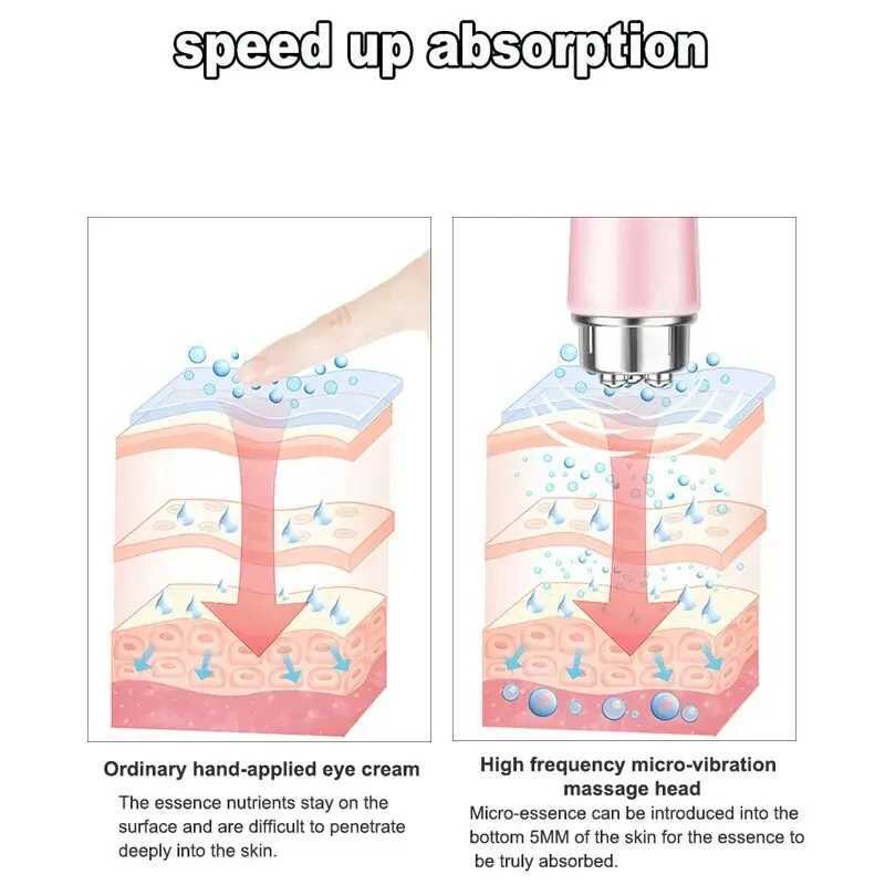 Electric Facial 4 In 1 Massager Micro Vibration Eye Beauty Instrument For Relax Eye Dark Circles Eye Bags Wrinkles Puffiness CL240825