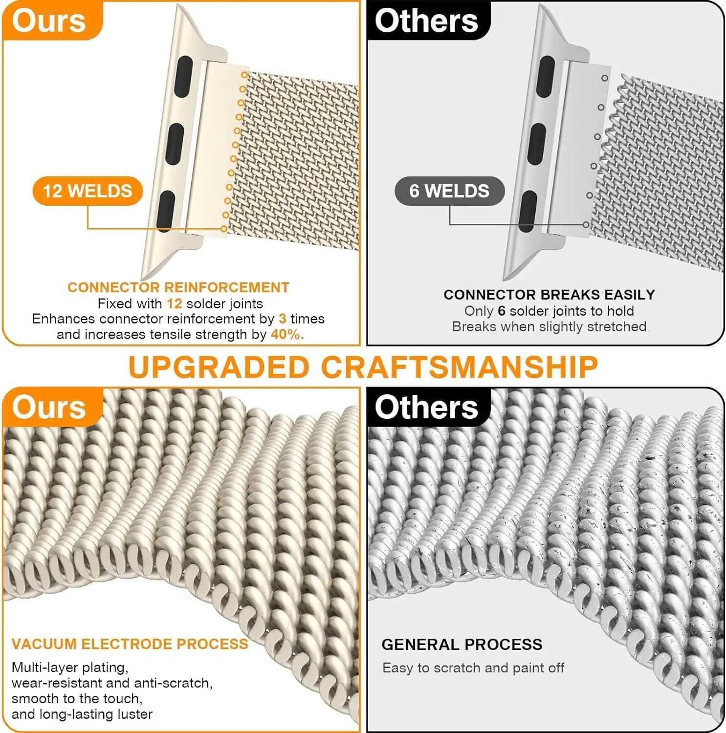Milanese Strap For iwatch Band 45mm 44mm 40mm 49mm 41mm 38mm 42 44 mm Bracelet iwatch Series 9 3 6 5 SE 7 8 Ultra 2 strap Z240824