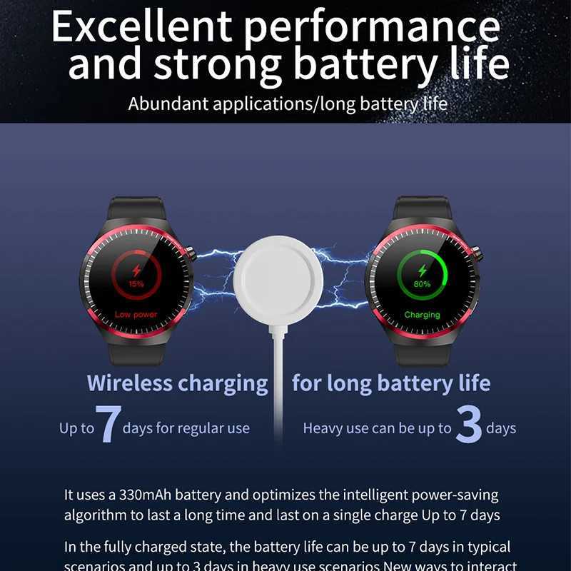 For Huawei WATCH 4 PRO Smart Watch Men Space Exploration Edition Bluetooth Call GPS NFC Heart Rate Sports SmartWatch New M240824