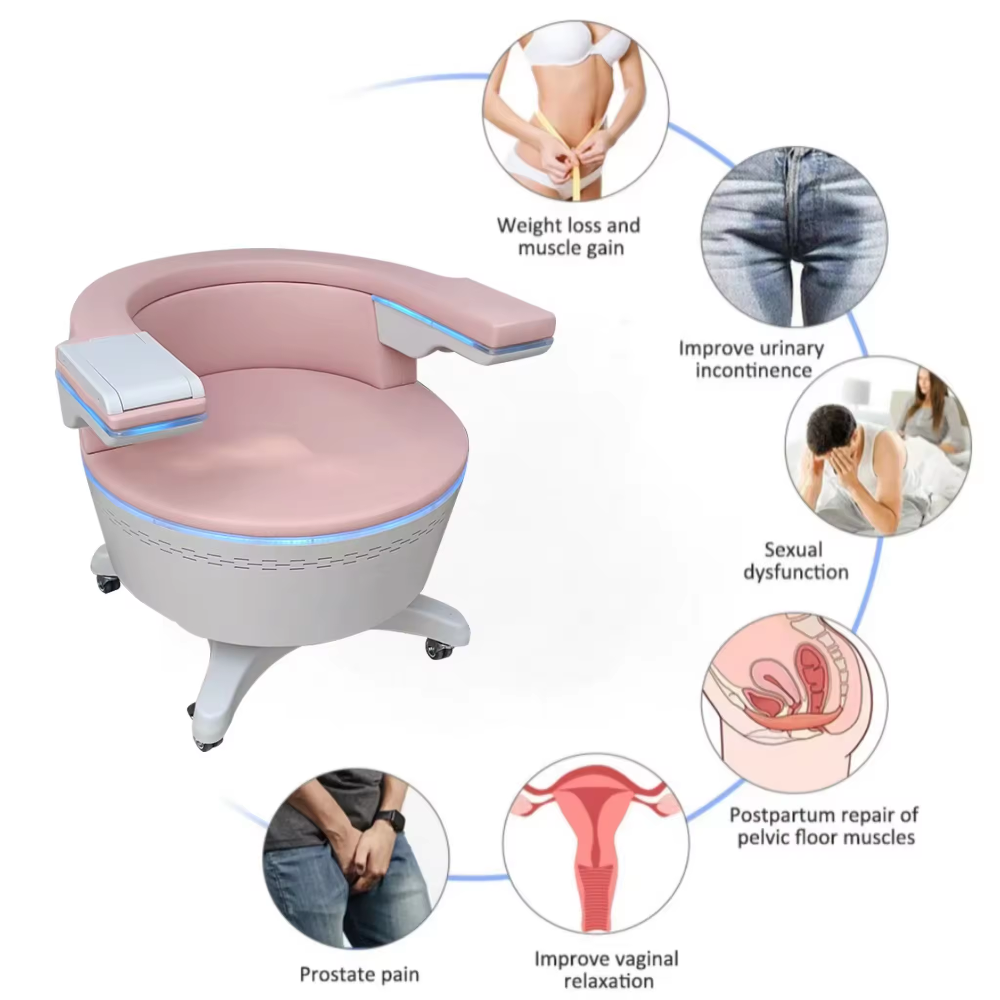 EMSlim Pelvic Floor Muscle Postpartum Muscle Training Prostate treatment Massage Chair Machine Urinary Incontinence butt lift