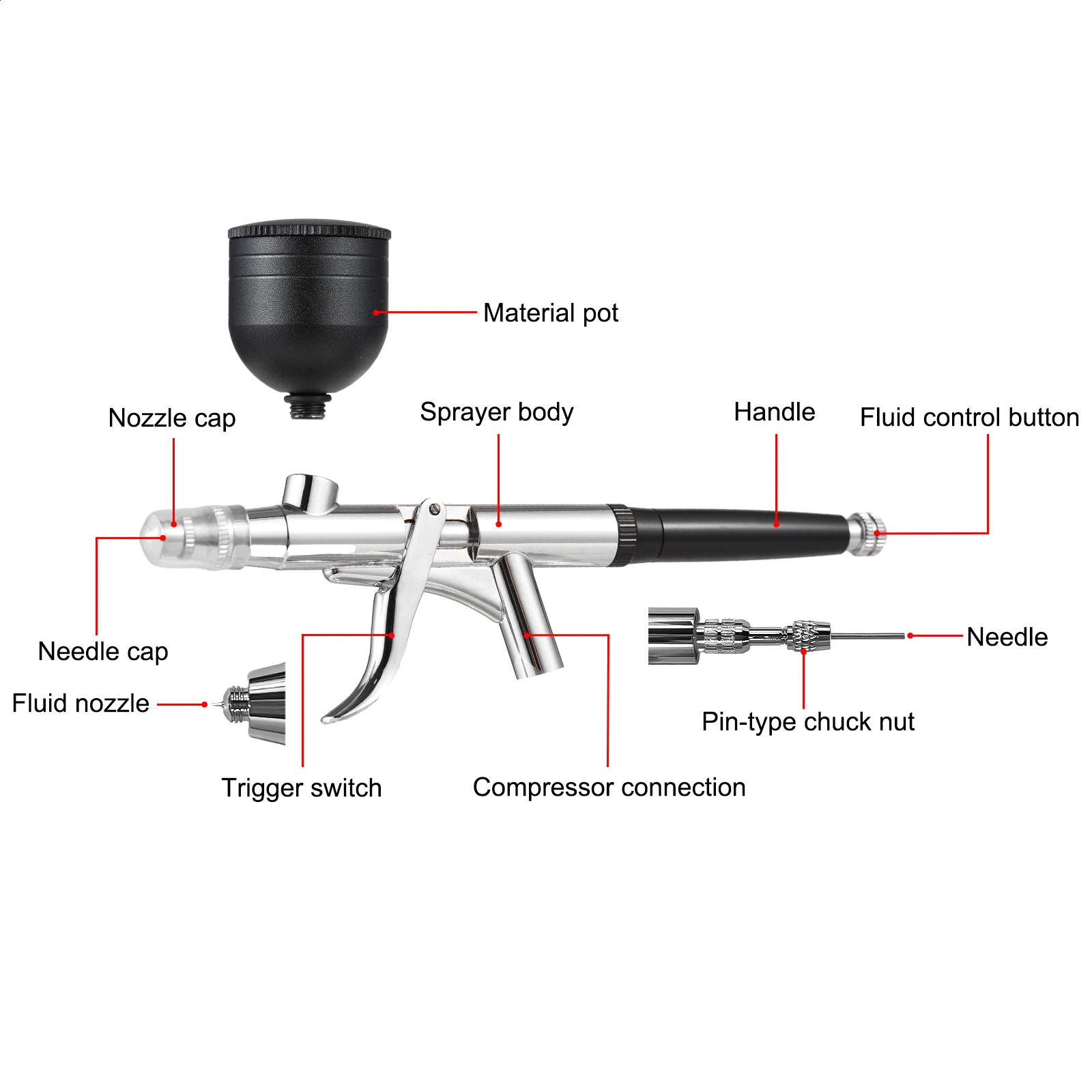 40PSI High Voltage Charging Cordless Air Spray Gun Kit with Compressor Equipped with 0.m Tip Used for Tattoo Painting 240823