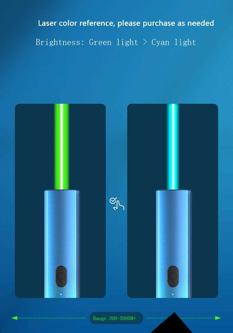 Cyan Laser Pointer Type-C USB rechargeable laser pointer long-range infrared laser torch green laser pointer teaching cat CL240826