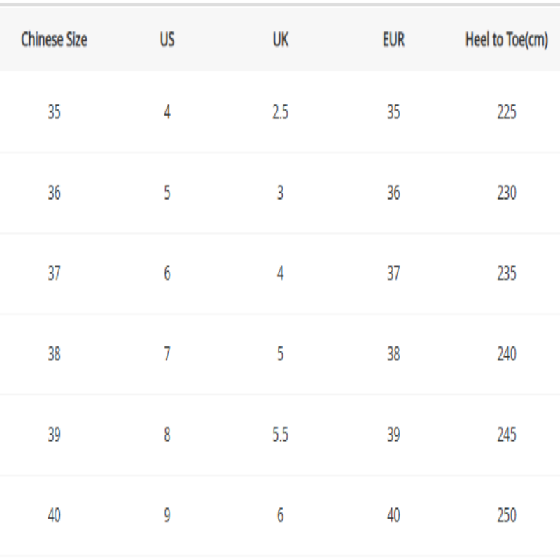 2023 Newest Fur Wool Sliders Women Fashion Sandals Shoes Green Towelling Slippers