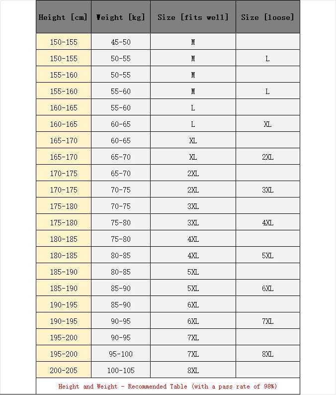 M-8xl Mens Winter Jacket Fashion High Street Splicing Wind Corduroy Thick Warm Parka Men Korean Style Oversized Padded Jacket LX241018