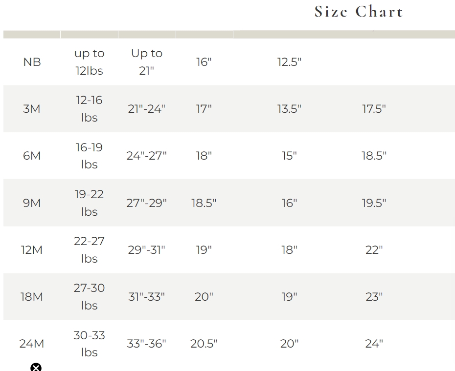 Extra Cost for Prom Dress Fast shipping such as UPS ,DHL