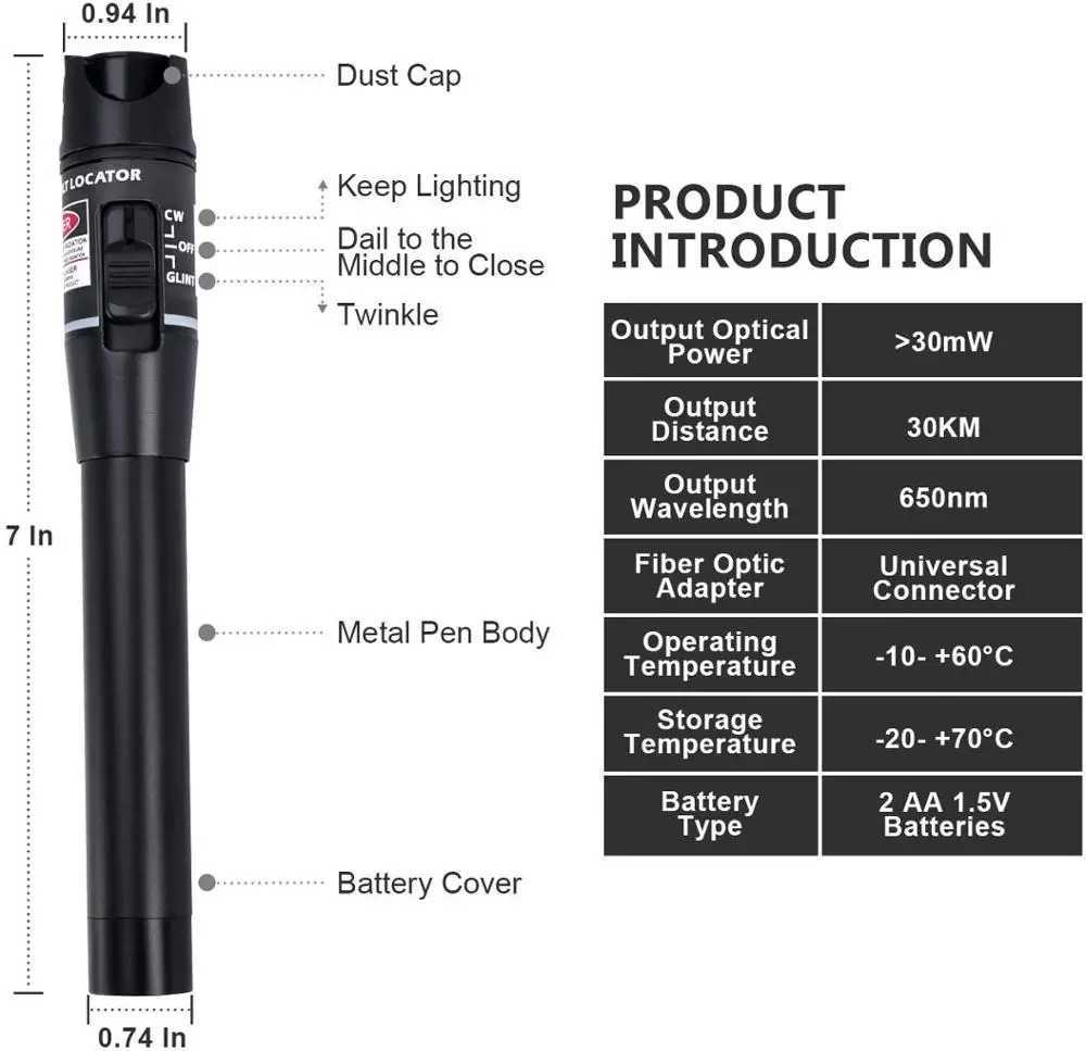 Fiber optic pen type red laser CL240826