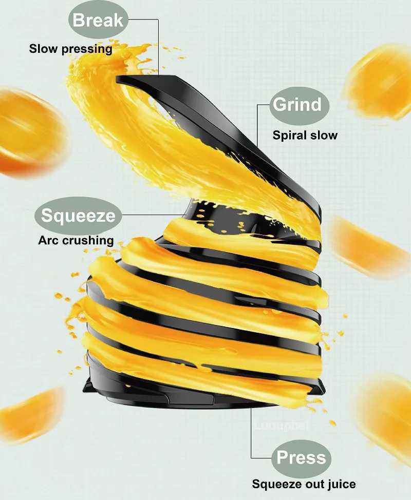 200W electric slow juicer automatic large-diameter orange juice machine orange juice machine remaining juice separation juice machine 2L Z250326