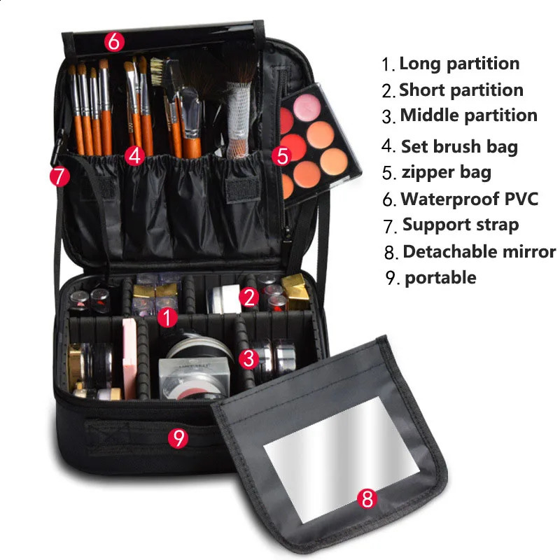 Makeup Case With Mirror Professional Brush Beauty Tools Storage Box For Women Portable Cosmetic Bag Manicure Organizer Travel 250528