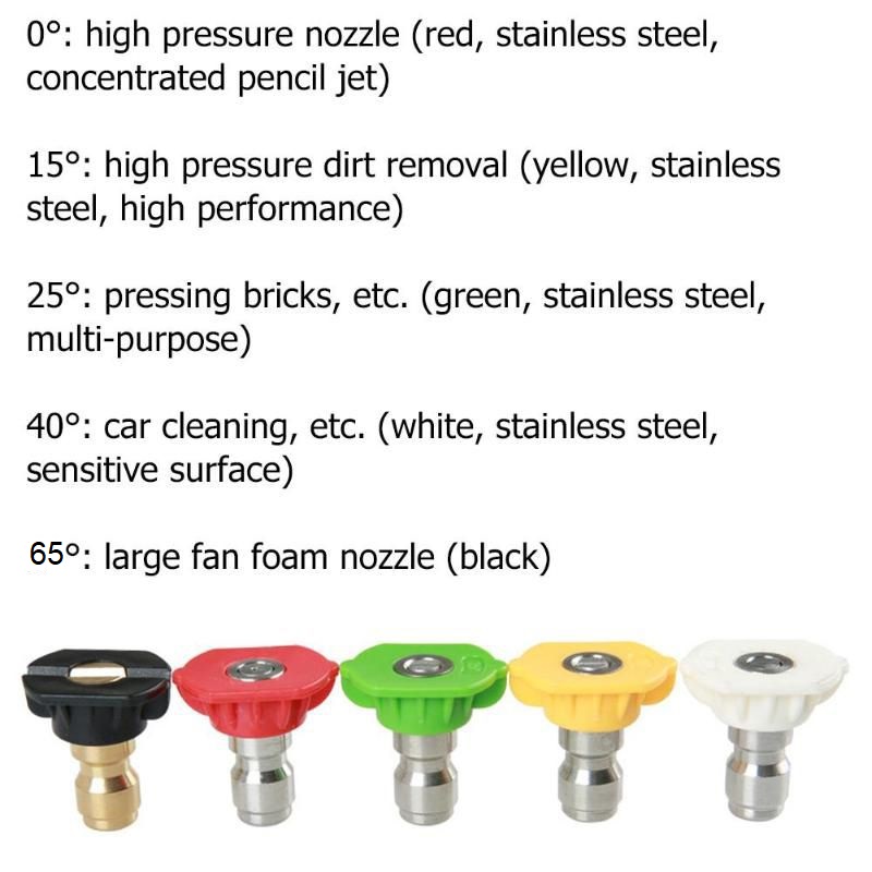 Car High Pressure Washer Tools Cleaning Parts Nozzle Jet Snow Foam Lance Spray Wash Gun Nozzle-Tip 0 to 65 Degrees Auto Cleaner Tool