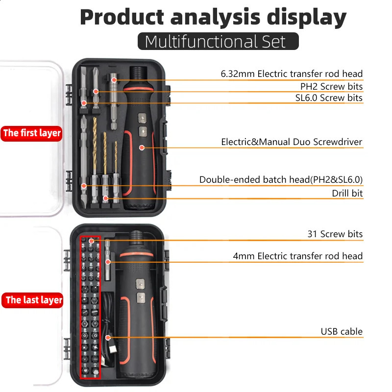 Maizhe USB Charging 36V Electric Screwdriver with LED Light Cordless Mini Power Tool Multi purpose Suitable for DIY Home Use 240828