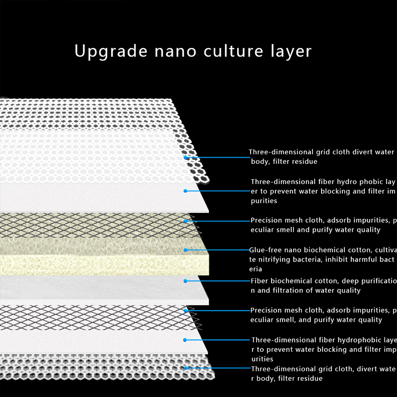 New 8D Aquarium Filter Fish Tank Sponge Filter No Glue Foam Biochemical Cotton Aquarium Fish Ponds Water Filtration Accessories