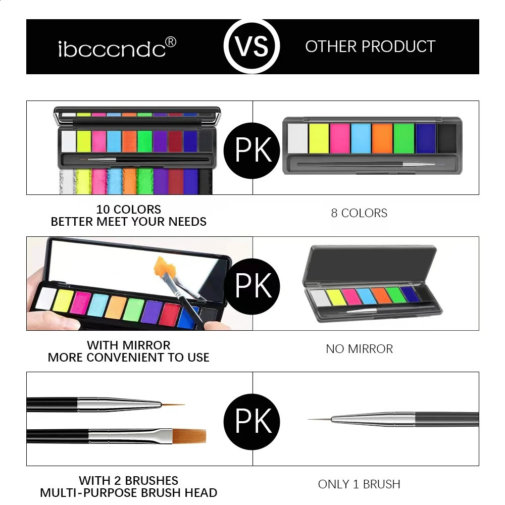 Luminous Painting Eyeshadow for Ai Robot Makeup Body eye shadow Halloween Party Makeup eyeliner Science Fiction Film 240829