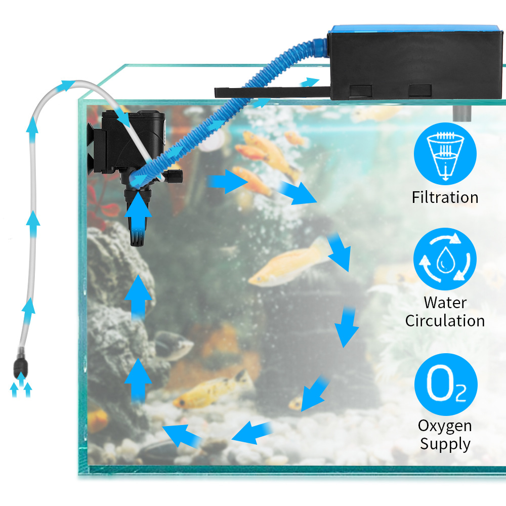 Wholesale RESUN RS-088A/188A/288A/388A aquarium fish tank upper air filter box fish tank water filter