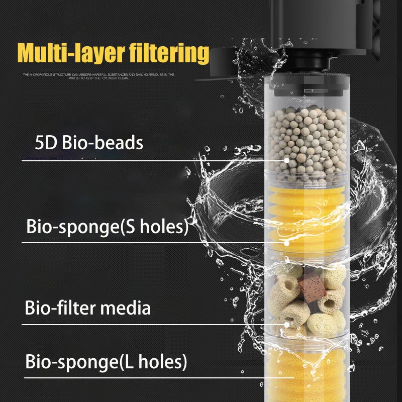 220V 50Hz Silent Filter for Aquarium Turtle Fish Tank Submersible Water Pump Bio Sponge Skimmer Waves Maker Filters Accessories