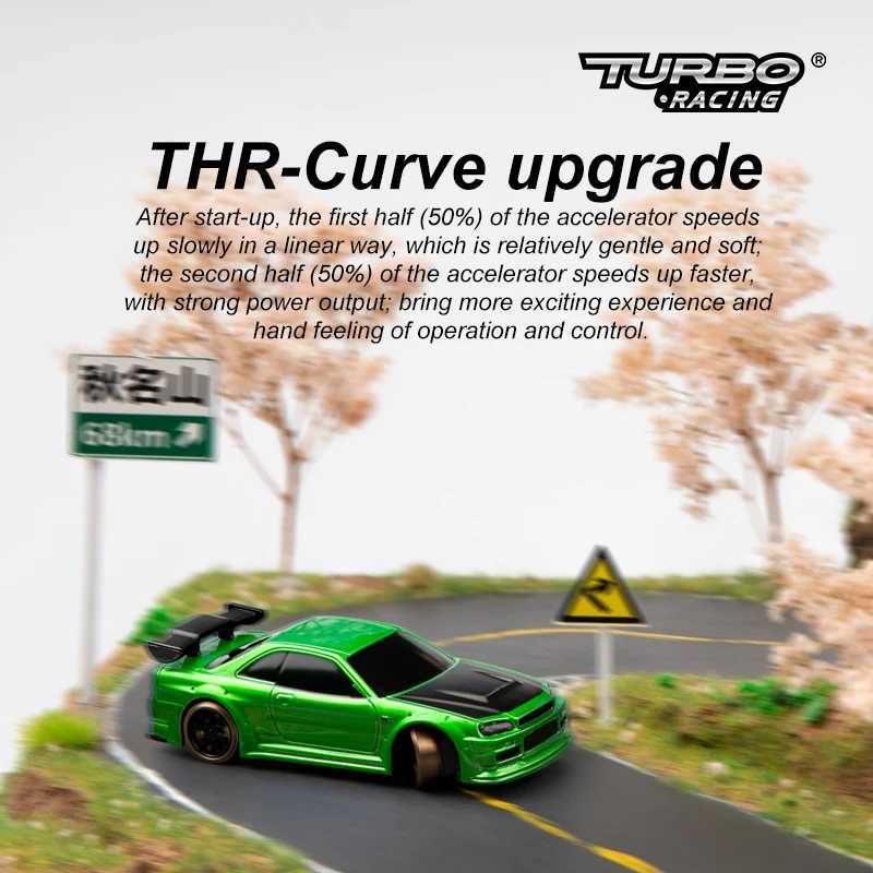 Free shipping Turbo Racing 1 76 C64 Drift RC Car with Gyroscope Radio Full Scale Remote Control Toy RTR Kit Suitable for Children and Adults