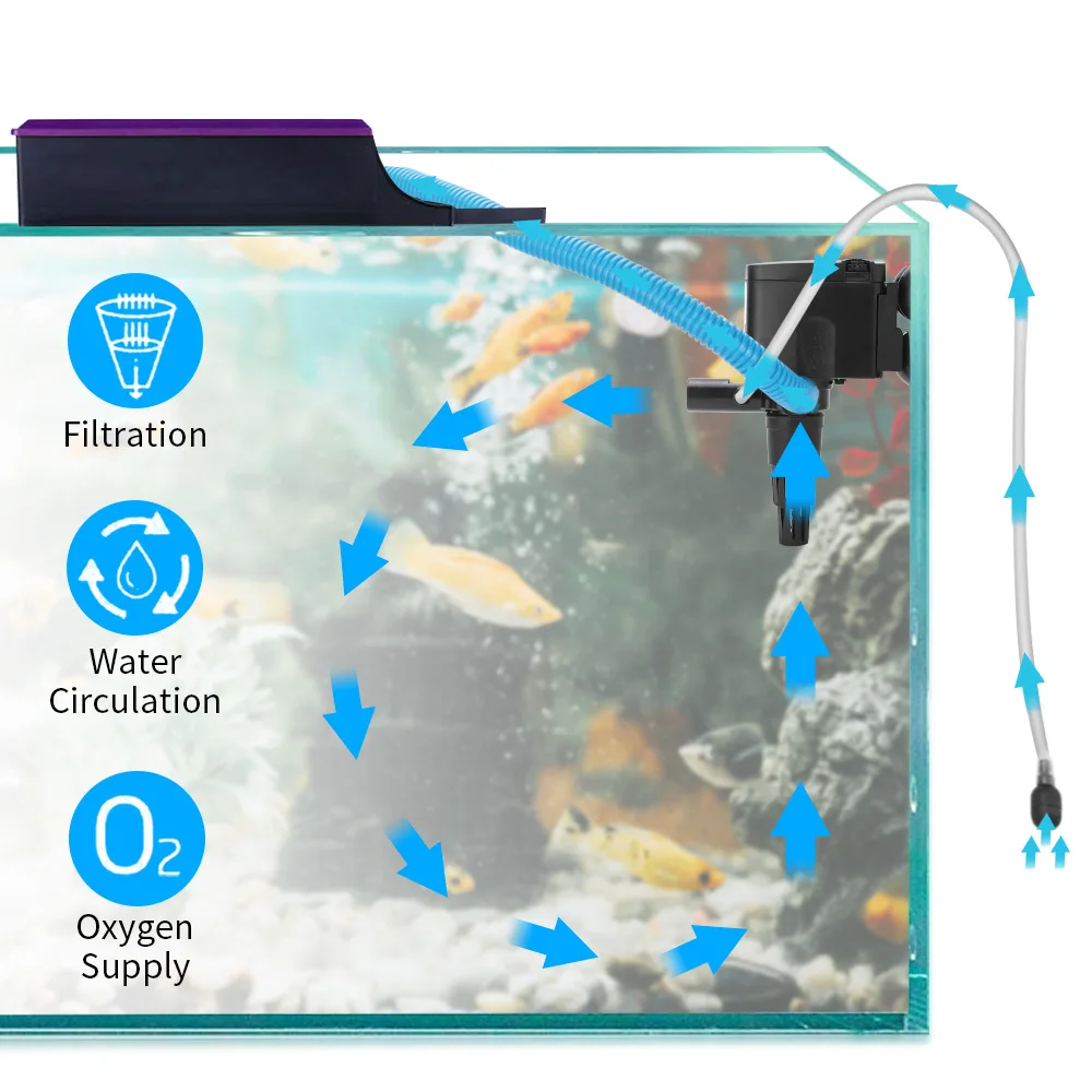 Resun RS-168B/268B/368B/468B Submersible Fish Tank Three-in-one Filter Aeration and Wave Pump