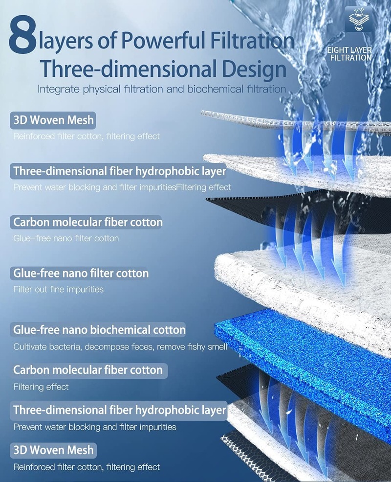 8d Aquarium Ultra-filtration Sponge Fish Farming Special Media Upgrade 8-layer Glue-free Filter Pad Fish Tank Fish Pond Koi Filt