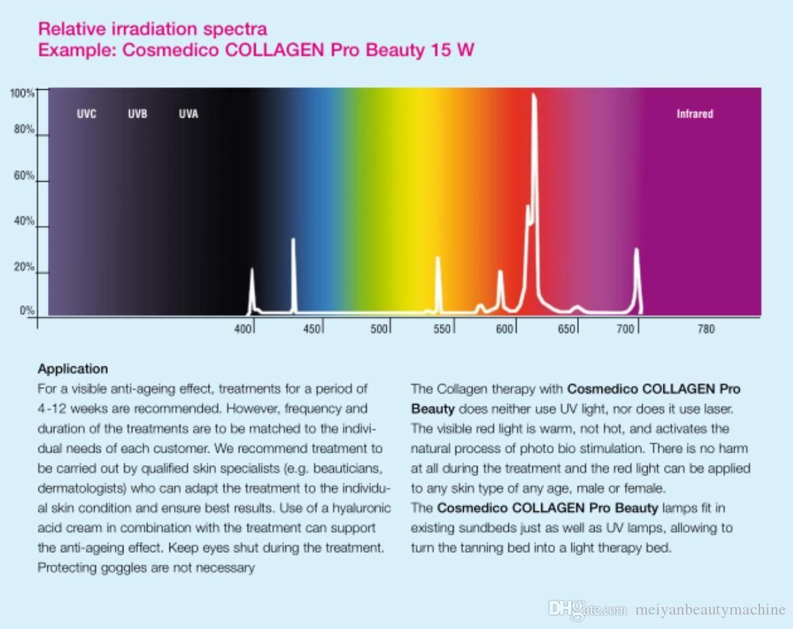 Near Infrared Red Light Therapy Bed Machine Skin Care Beauty Equipment Full Body Pain Treatment Muscle Healing