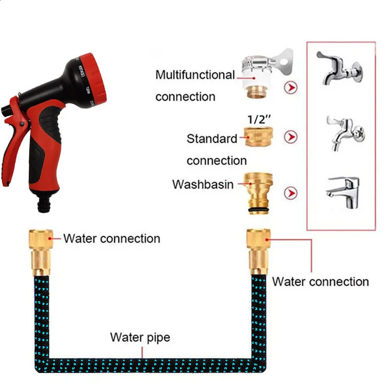 Expandable High Pressure Garden Water Hose 2.5-30 Meters Magic Flexible Wash Car Outdoor Watering Pipes Gun Farm Irrigation Tool 240828