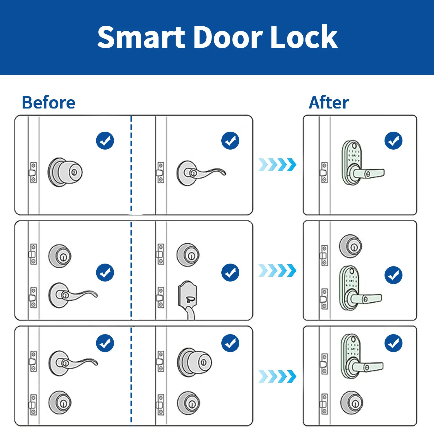KeylessEntry Fingerprint Smart Door Lock Digital Electronic with Code Passcode Electric Knob Perfect for Entry Doors 240830