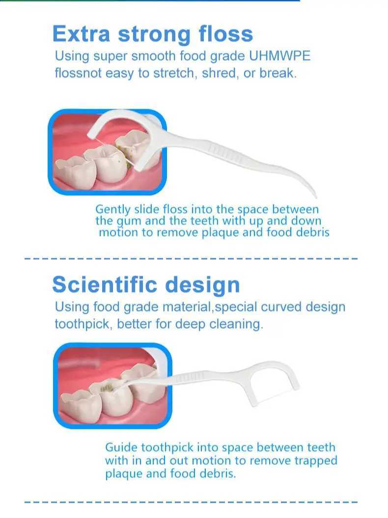 Dr.Taylor 300 Pcs Clean Between Teeth Interdental Brush Toothpicks Floss Picks Oral CareXJ240830