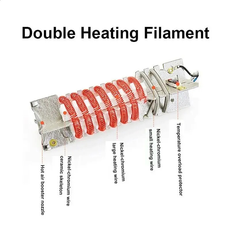 Industrial Hair dryer Heat Gun 2500W Air for soldering Thermal blower Soldering station Shrink wrapping Tools 240830