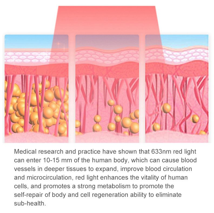 Collagen Therapy Solarium Tanning LED Bed Prices Favorable Tanning Room Indoor Light Lamp Customized bed