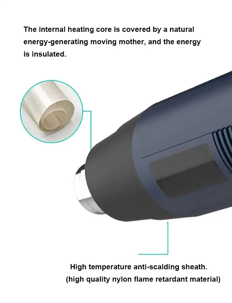 Industrial Hair dryer Heat Gun 2500W Air for soldering Thermal blower Soldering station Shrink wrapping Tools 240830
