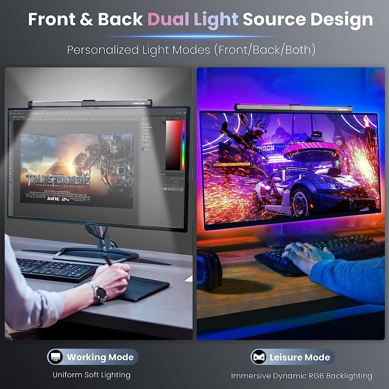 computer monitor light screen light bar e-Reading 15 mode RGB colors backlight Dimmer switch USB Powered led hanging light