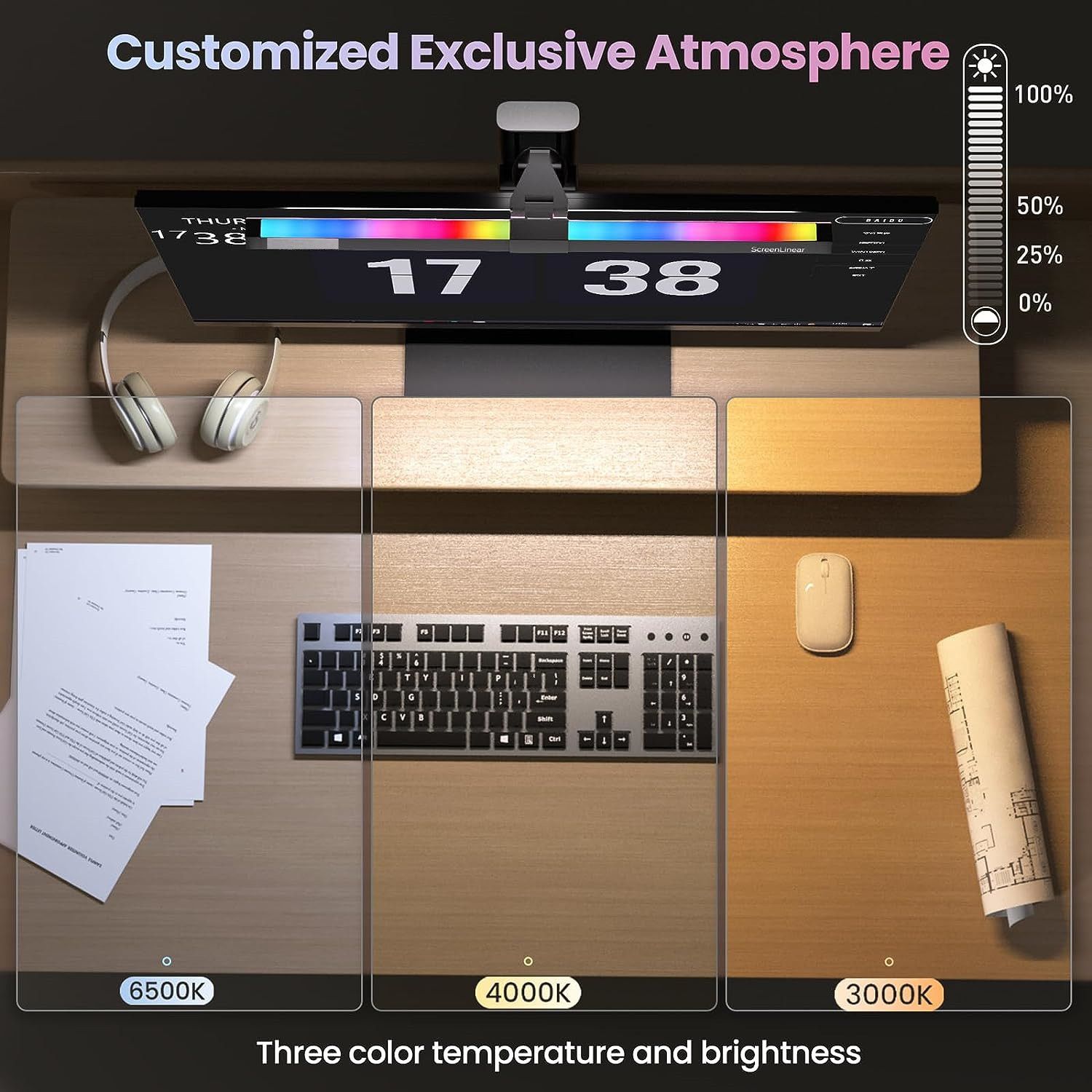 computer monitor light screen light bar e-Reading 15 mode RGB colors backlight Dimmer switch USB Powered led hanging light