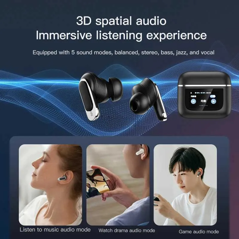 Cell Phone OKCSC TOUR PRO 2 ANC True Wireless Earphones Noise Cancelg Bluetooth Headphones TWS Earbuds Small Sports Waterproof Headset YQ240105