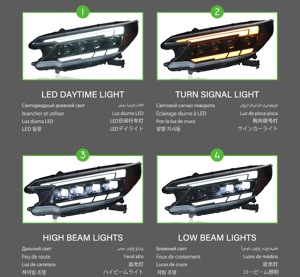 LED Daytime Running Head Lamp for Honda CRV Headlight 2012-2014 Turn Signal High Beam Light Projector Lens