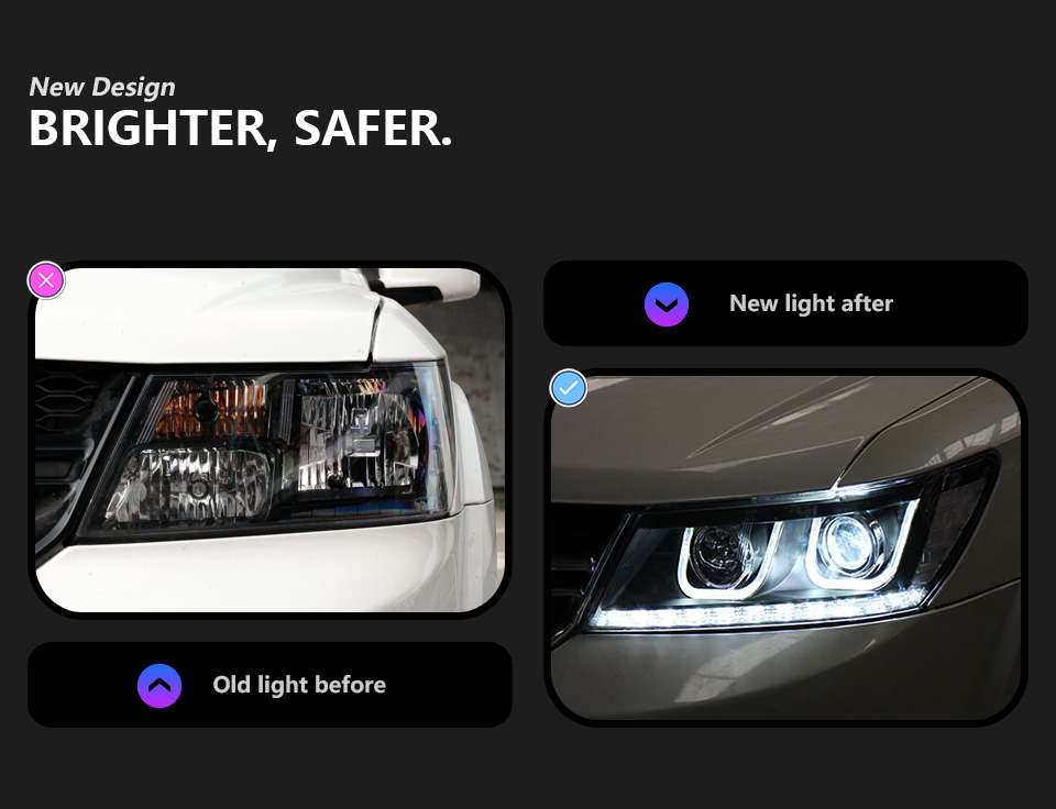 LED Daytime Running Head Lamp for Dodge Journey Headlight 2009-2016 Turn Signal High Beam Light Projector Lens